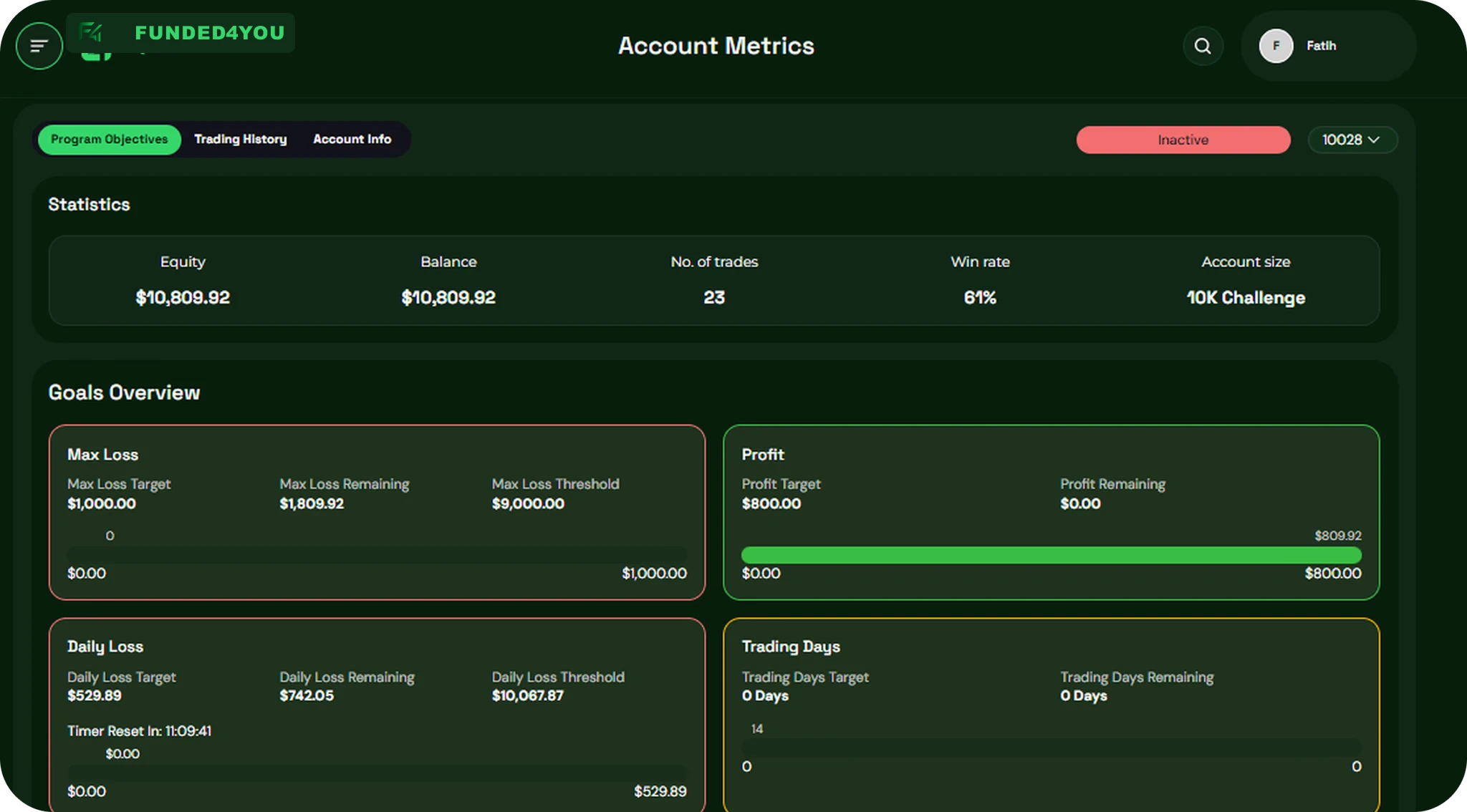 Live Account Metrics